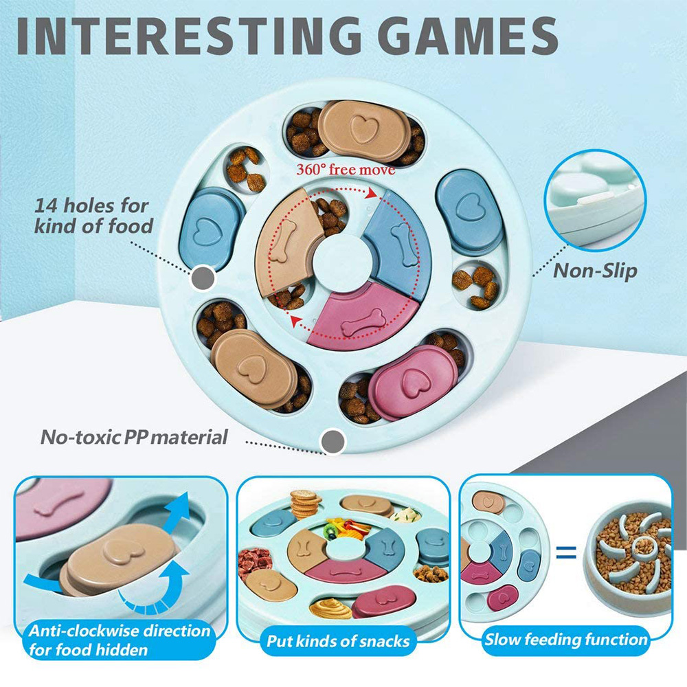 Hund Puzzle Spielzeug Langsam  – Dog Puzzle Feeder Toy Bewertung und Preis